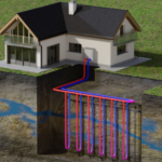 geothermal system installation,